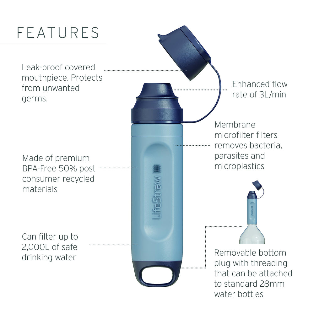 LifeStraw Peak Series Solo attached to a bottle enables quick on-the-go filtration