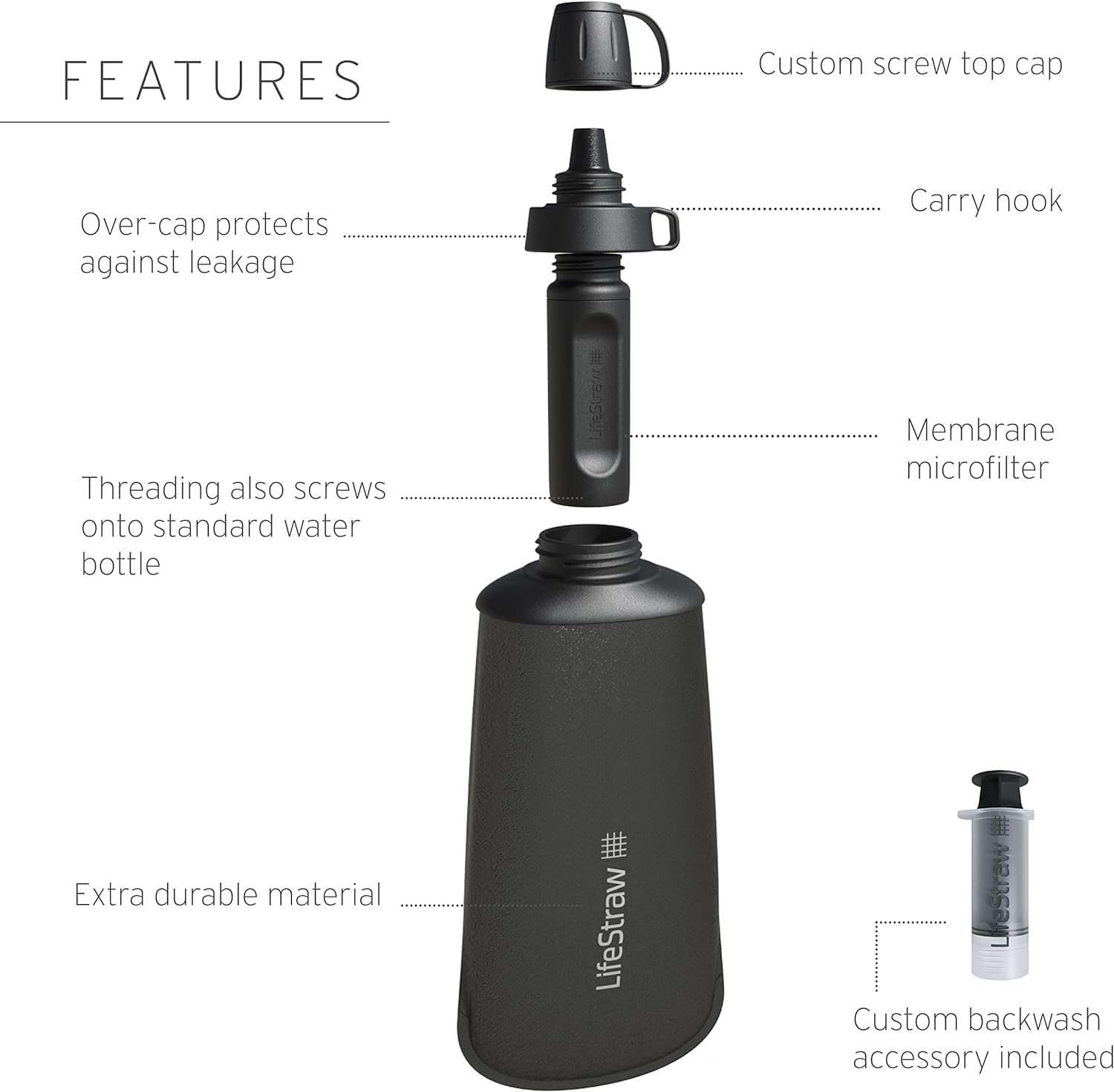 LifeStraw Peak ultra compact design highlights lightweight filtration on the go.