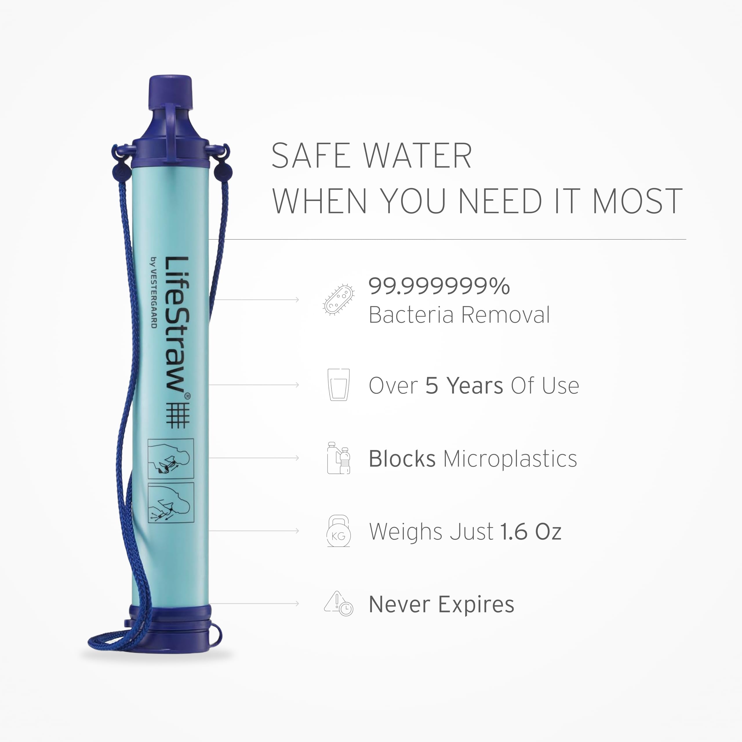 LifeStraw purifier used at a stream to purify water during camping.