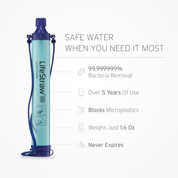 LifeStraw purifier used at a stream to purify water during camping.