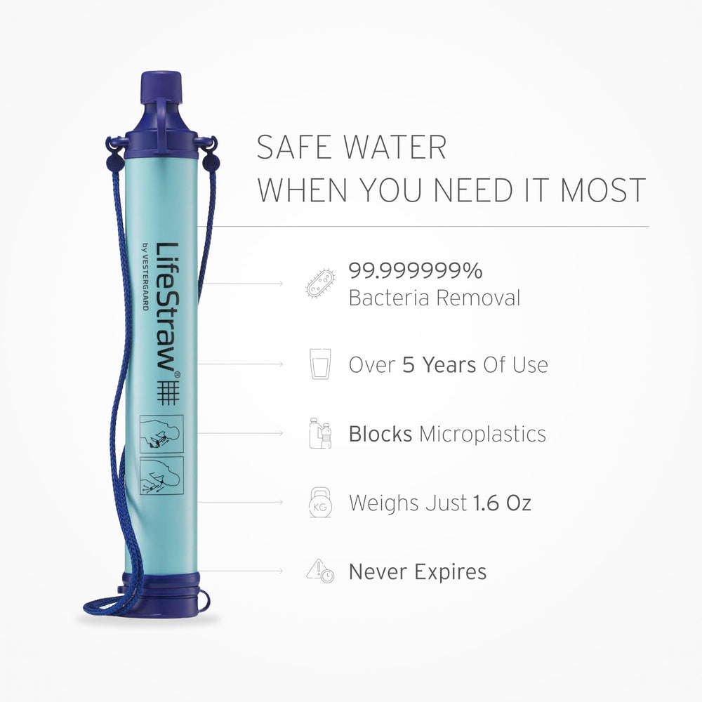 LifeStraw purifier used at a stream to purify water during camping.