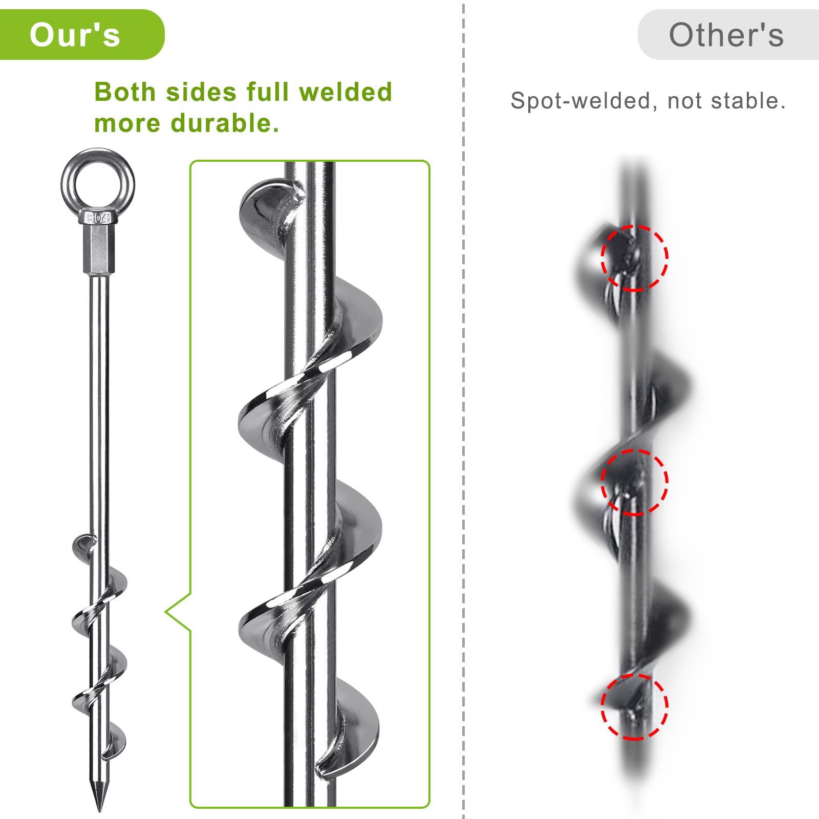 Lifeswell installation with drill demonstrates quick ground penetration for secure setups.