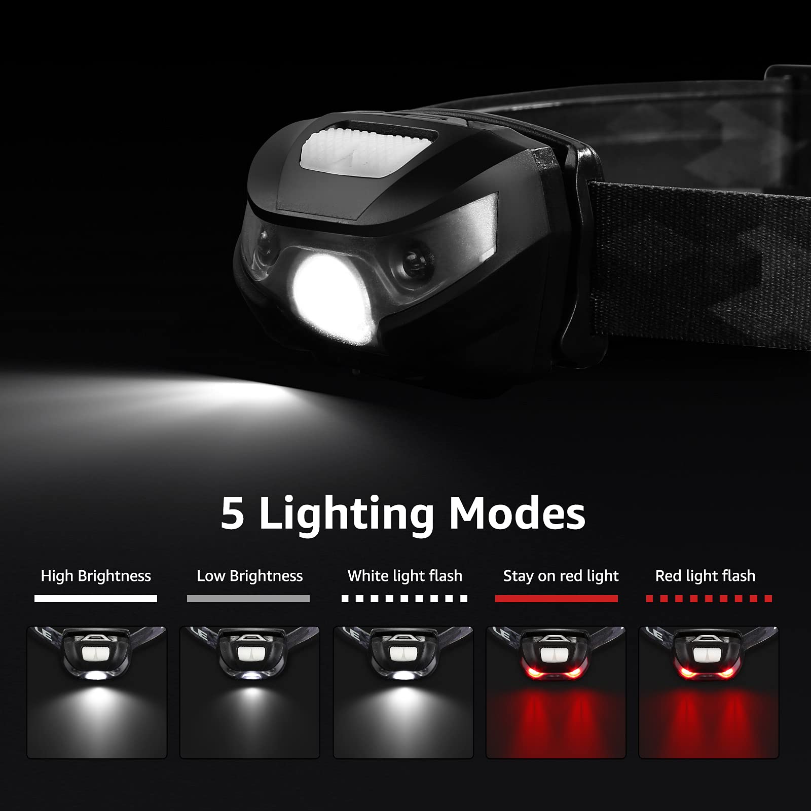 Lighting EVER Lepro headlamp side view shows adjustable strap for comfortable fit
