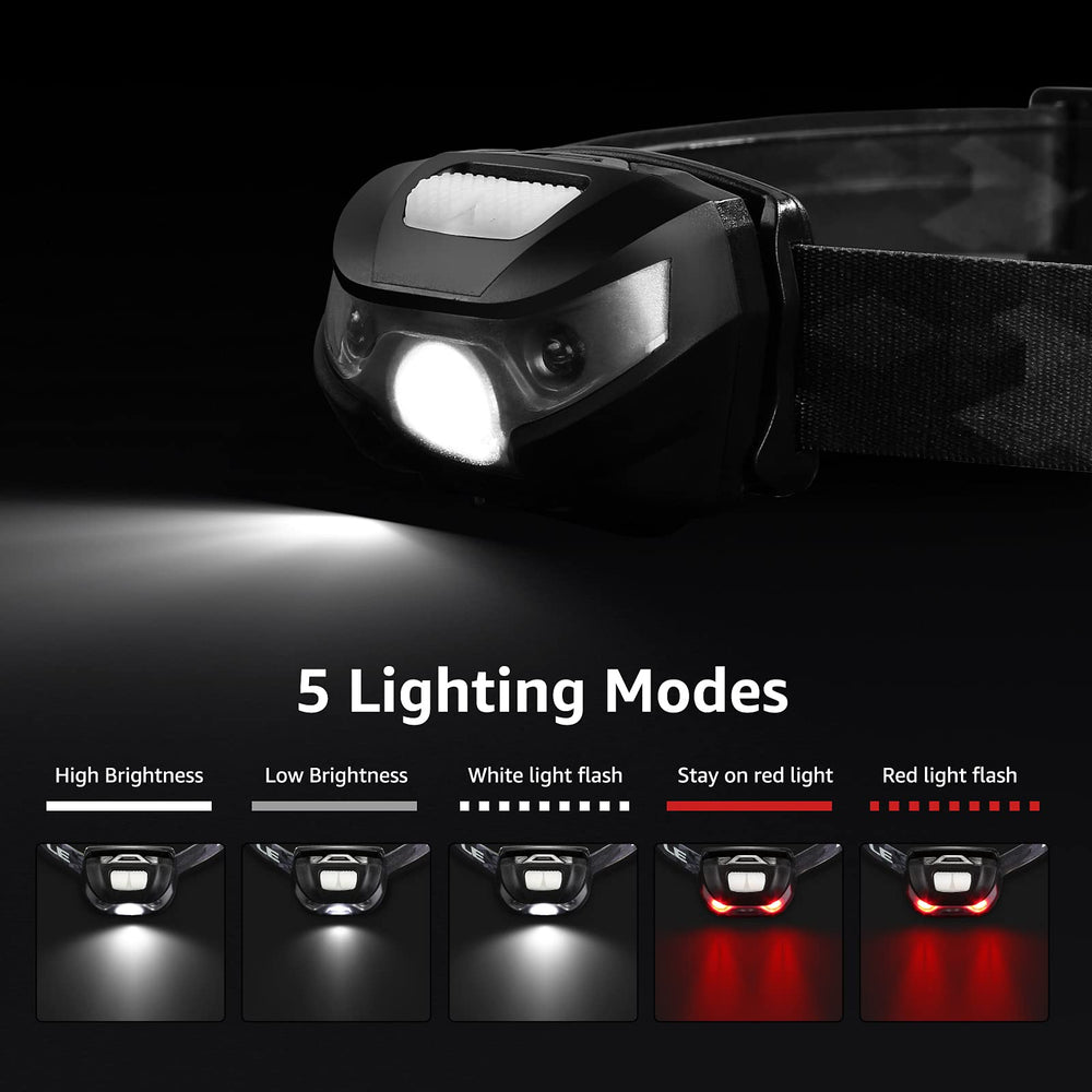Lighting EVER Lepro headlamp side view shows adjustable strap for comfortable fit
