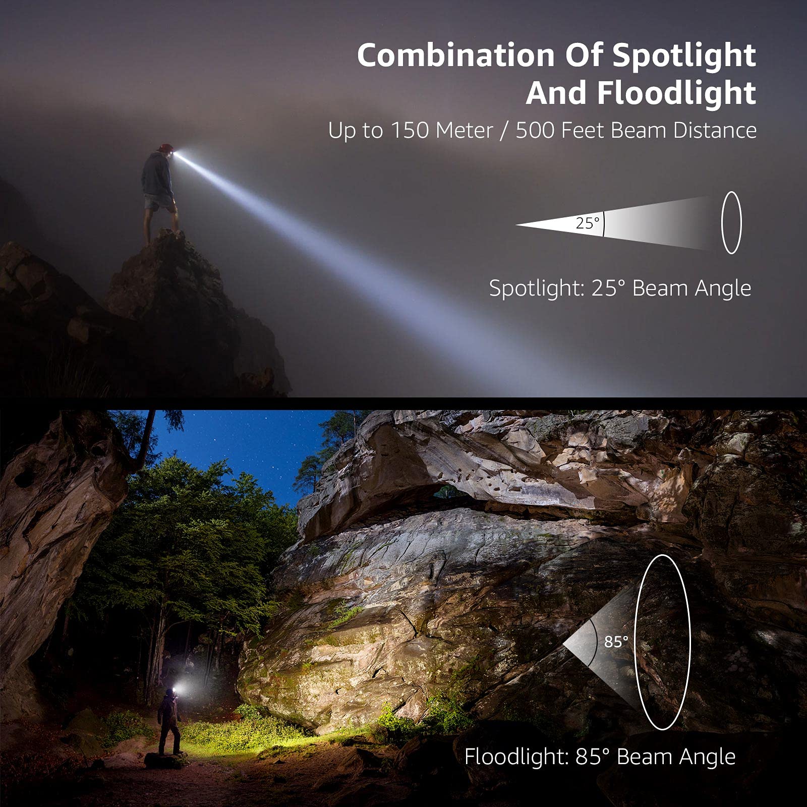 Lighting EVER Lepro headlamp strap close-up with sweat-proof band