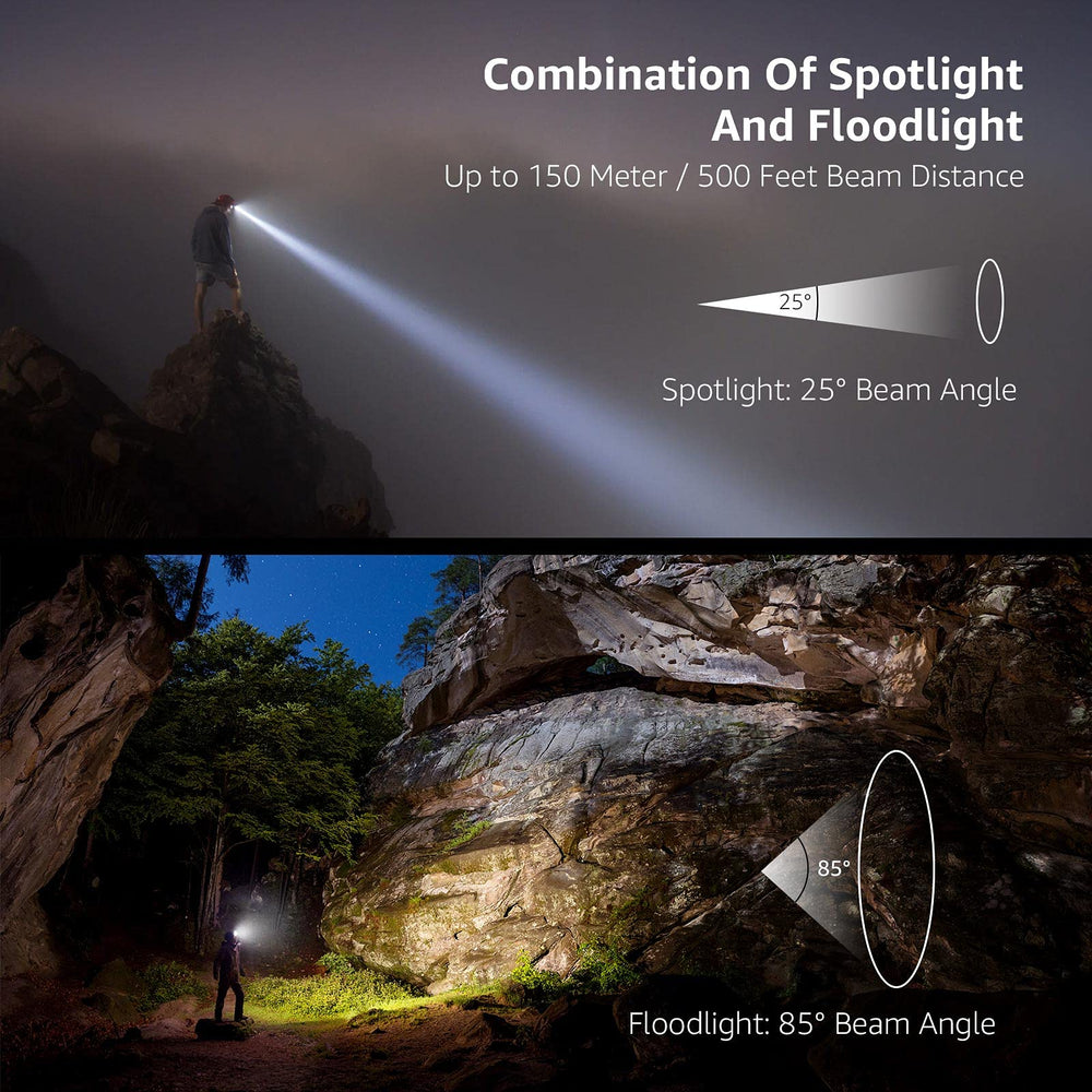 Lighting EVER Lepro headlamp strap close-up with sweat-proof band