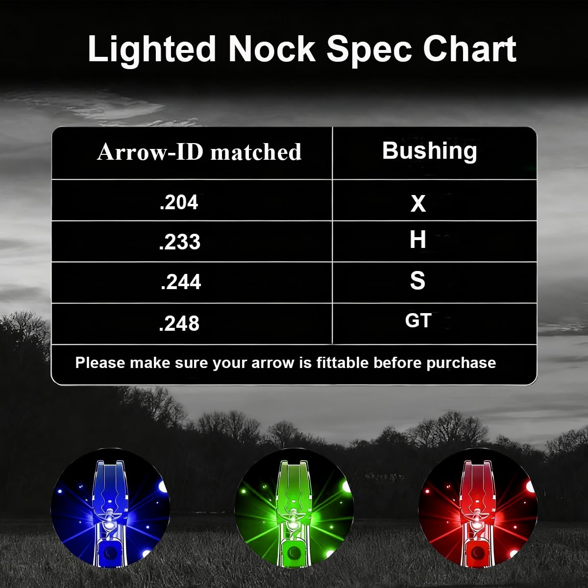 LightingU NoxDyn on/off switch enables easy control of illumination