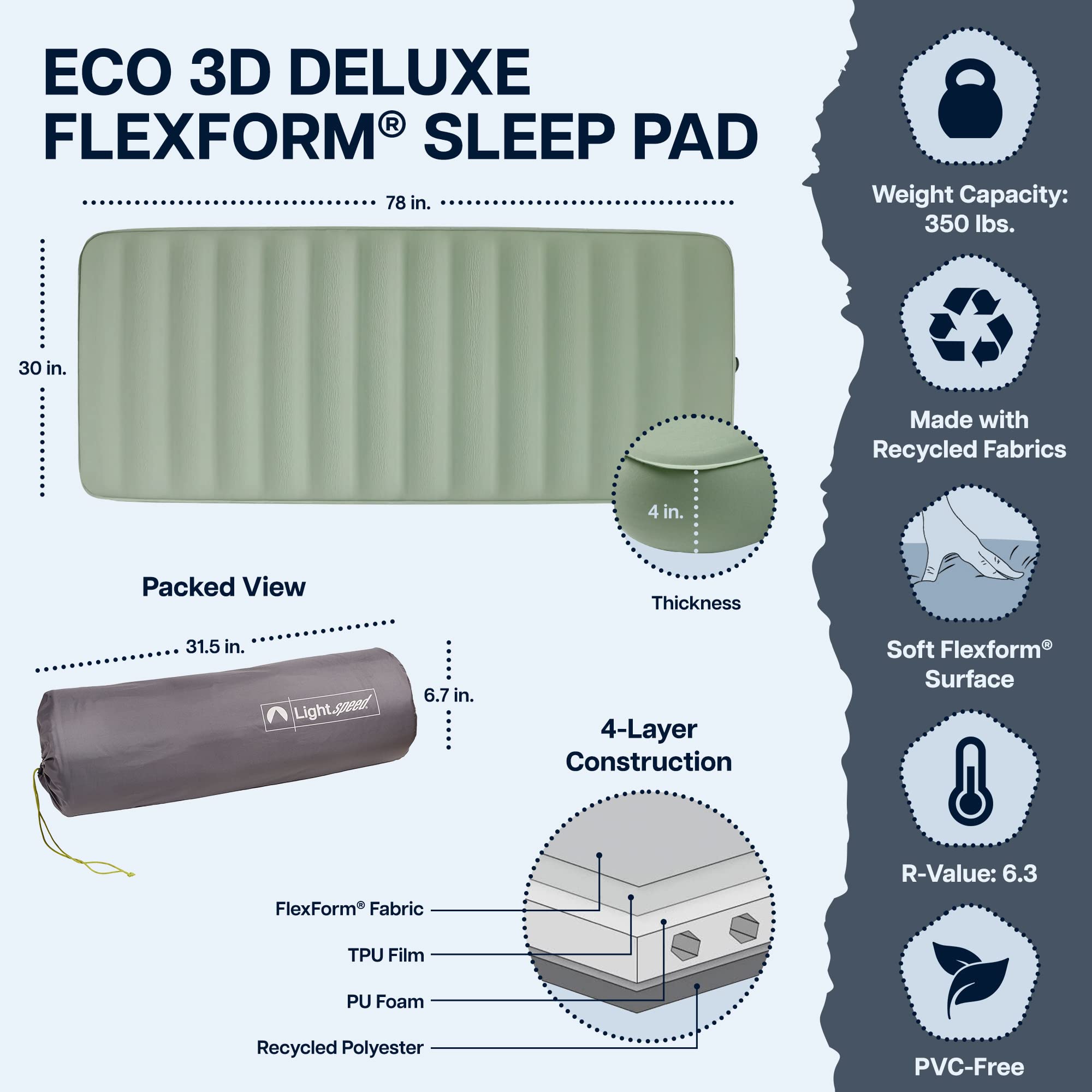 Lightspeed Outdoors ECO 3D Deluxe FlexForm sleep pad, close-up fabric, PVC-free materials