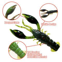 Ned Rig kit and setup included in Lilureena kit