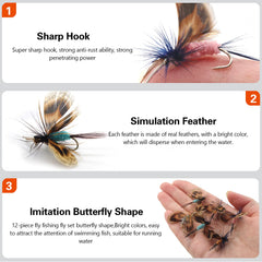 Close-up of a floating butterfly dry fly