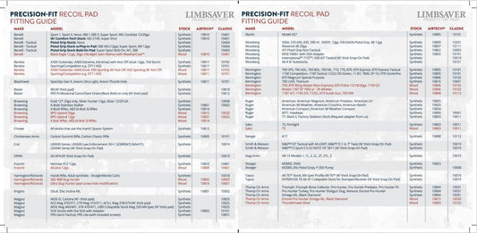 Close-up of NAVCOM recoil pad with non-slip surface in wet conditions