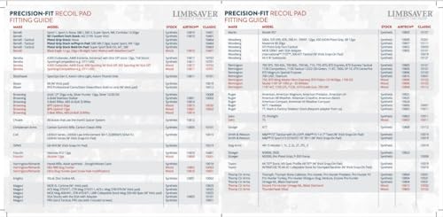 Recoil pad with NAVCOM vibration-dampening material