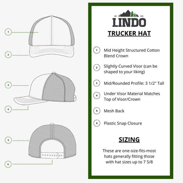 LINDO Trout Fishing 2.0 hat, shipped in a box for safe delivery