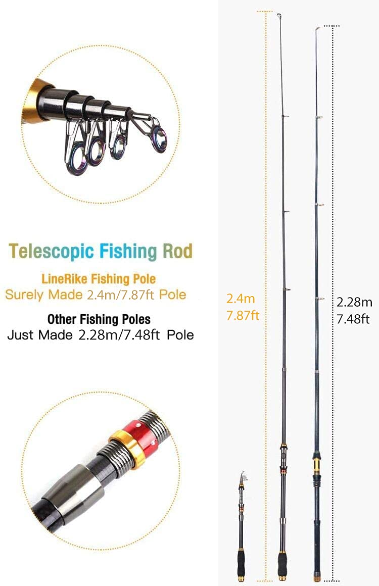 Closed telescopic rod with reel and bundled accessories