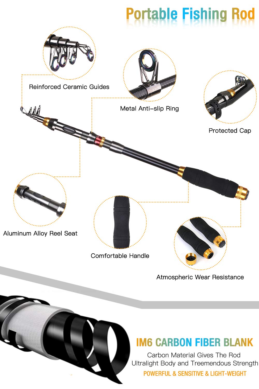 Spinning reel with line and tackle included