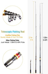 LineRike stainless steel spinning reel
