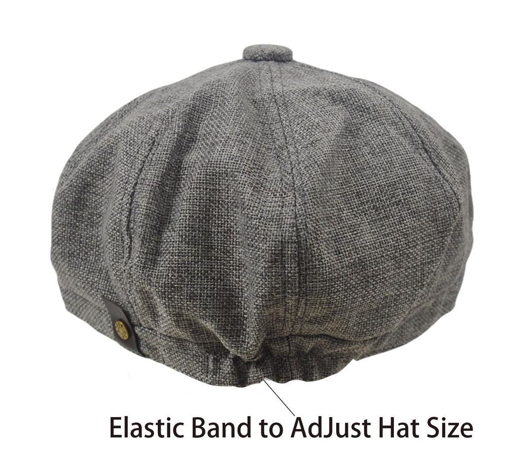Close-up of 8-panel linen fabric on the cap