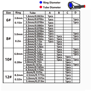 Two sandpapers for rod tip prep