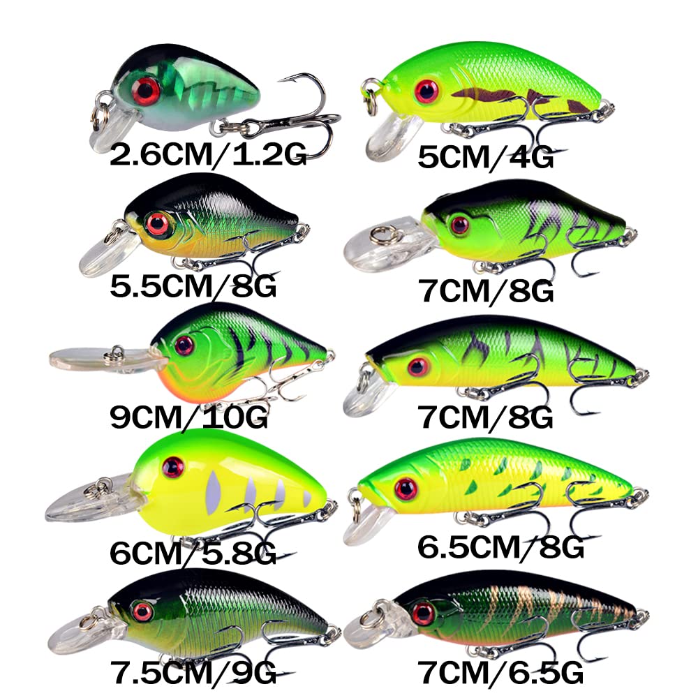 LINGYUE crankbait pattern shot emphasizes color layers and pattern realism.