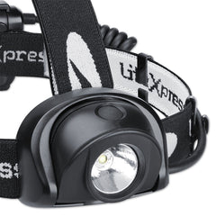 LiteXpress Liberty 113 headlamp side view showing compact design for adjustable wear