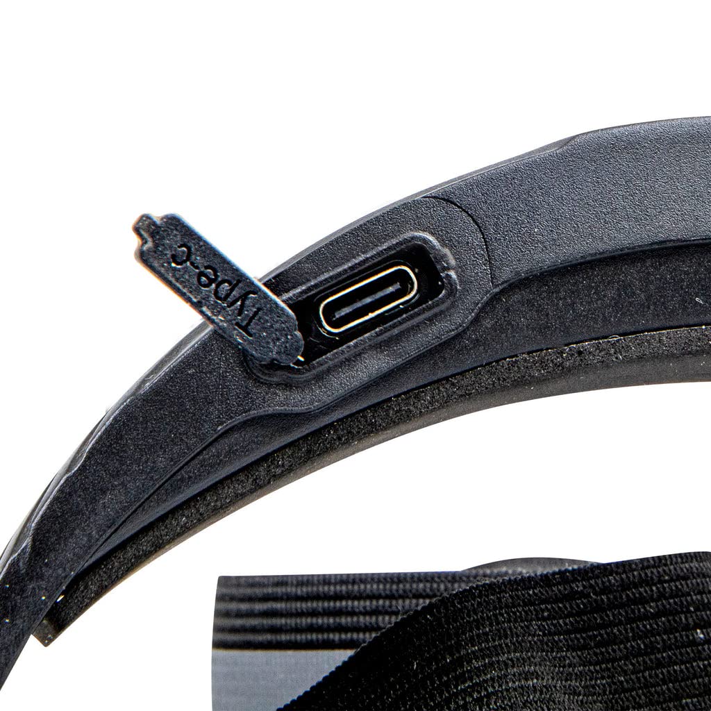 LitezAll Briteband headlamp compact size fits pockets
