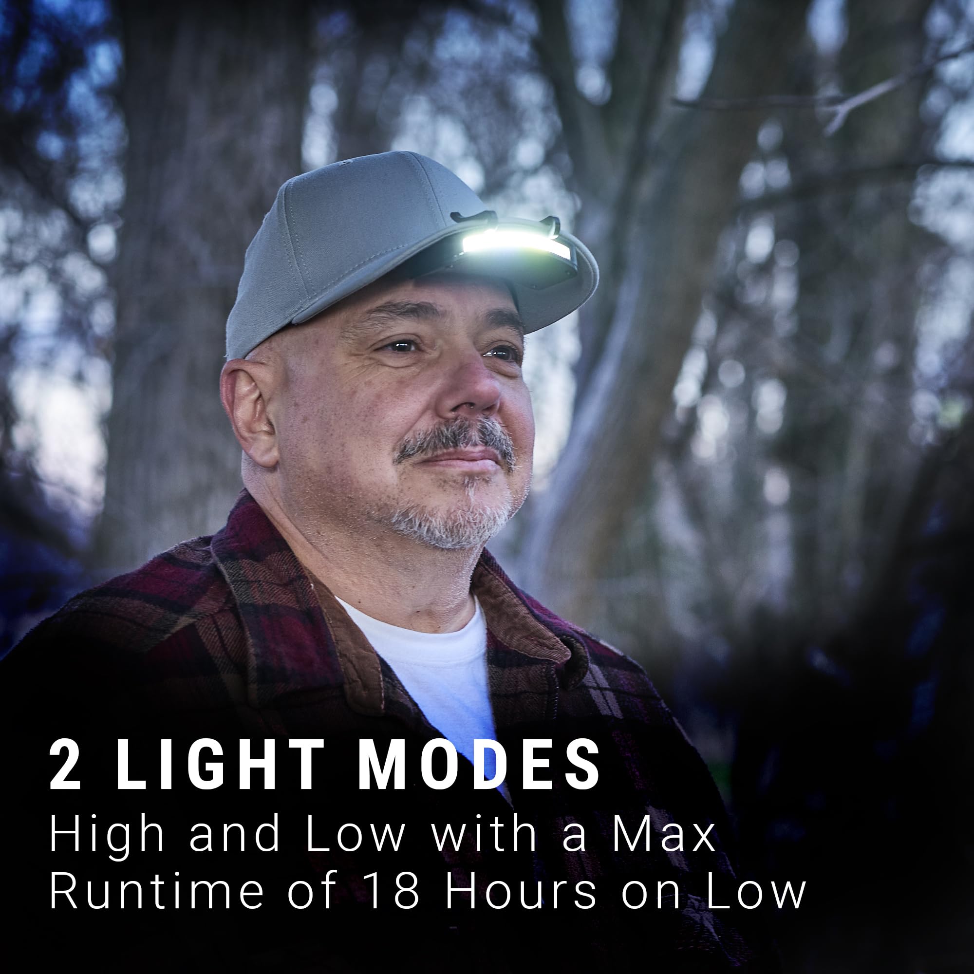 LitezAll cap light provides bright 200 lumens with wide 180-degree coverage