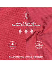 Little Donkey Andy Watermelon Red zip detail enables instant heat adjustment