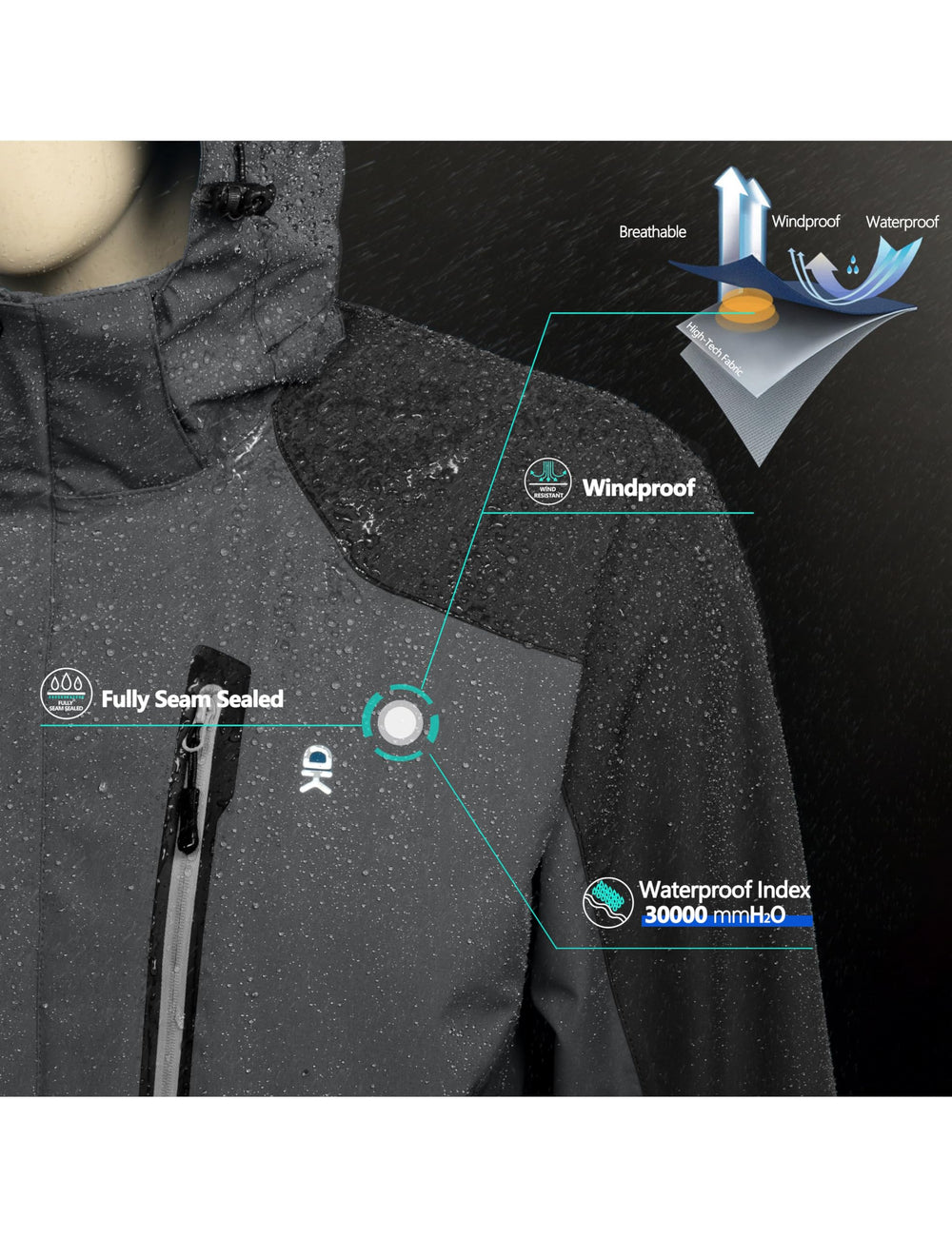 Little Donkey Andy windproof breathable membrane suits outdoor activities like hiking and fishing.