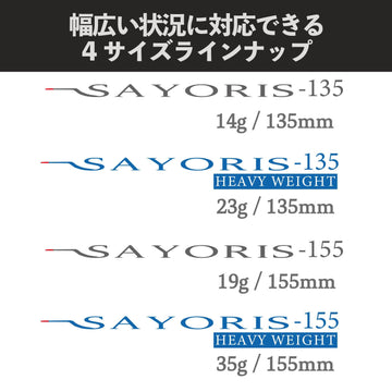Sayoris 155 demonstrates natural roll action with redesigned rear fins