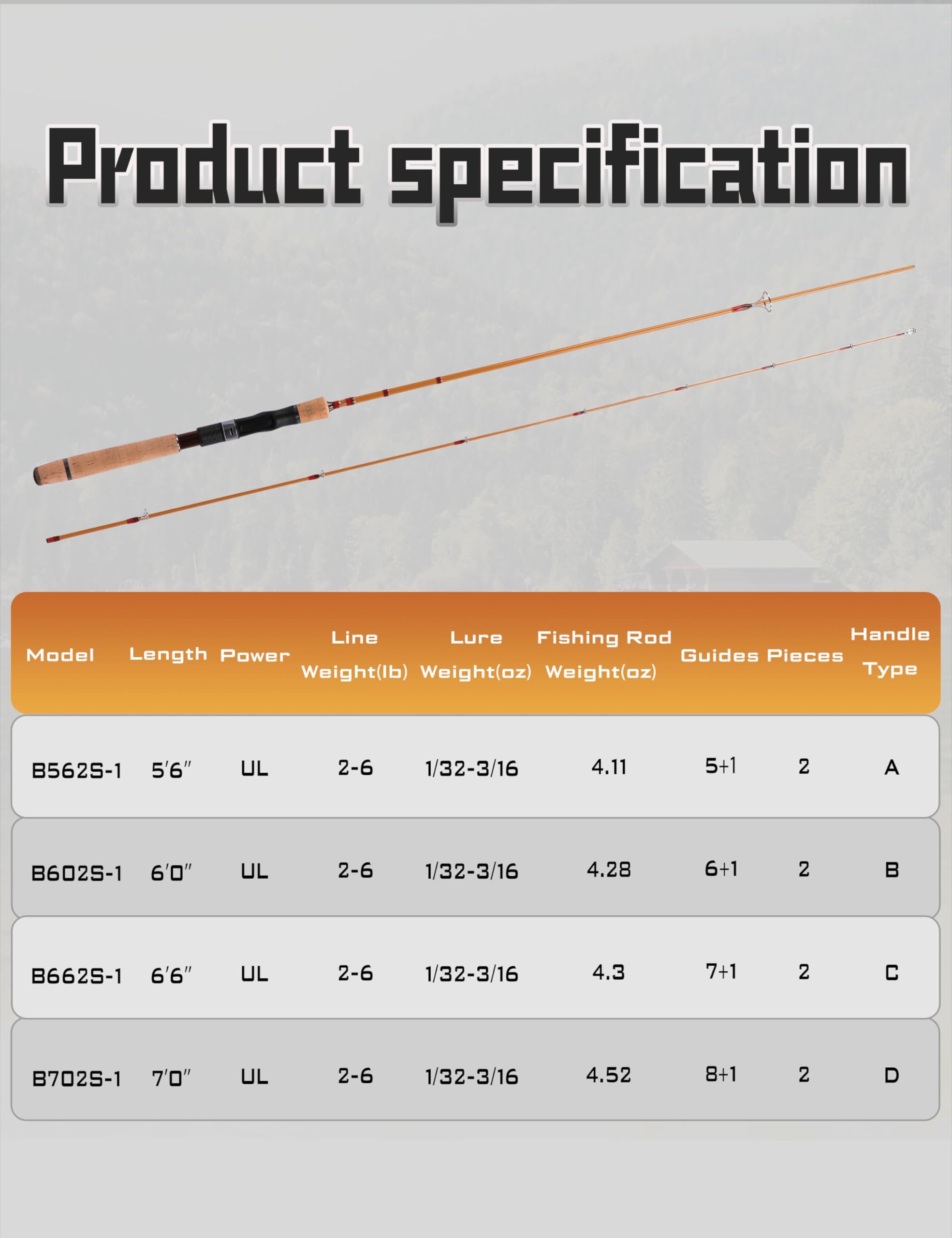 LITTMA Breeze fast-action tip for quick hooksets in trout streams.