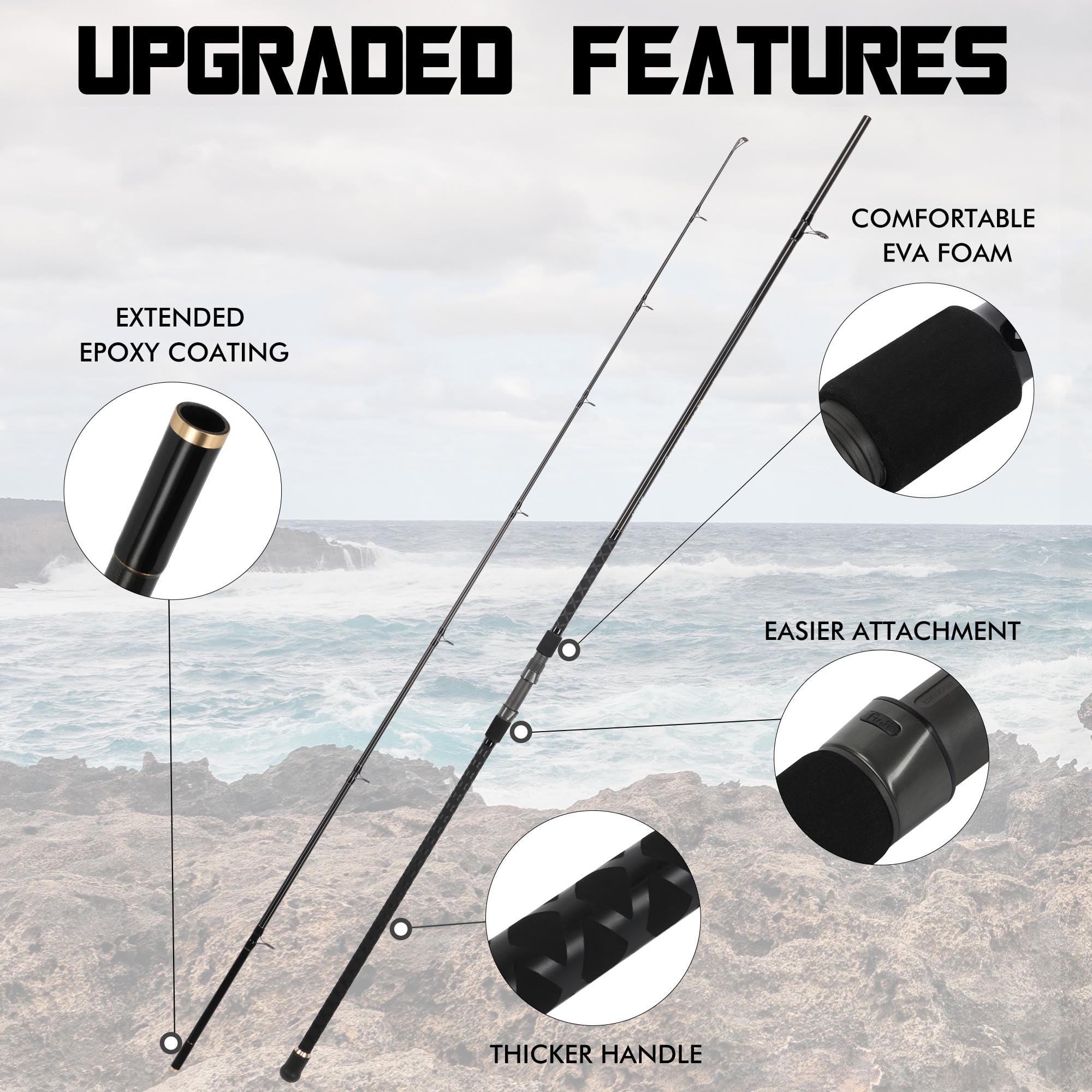 LITTMA carbon surf rod foam padded grip close-up for extended casting comfort.