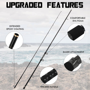 LITTMA carbon surf rod foam padded grip close-up for extended casting comfort.