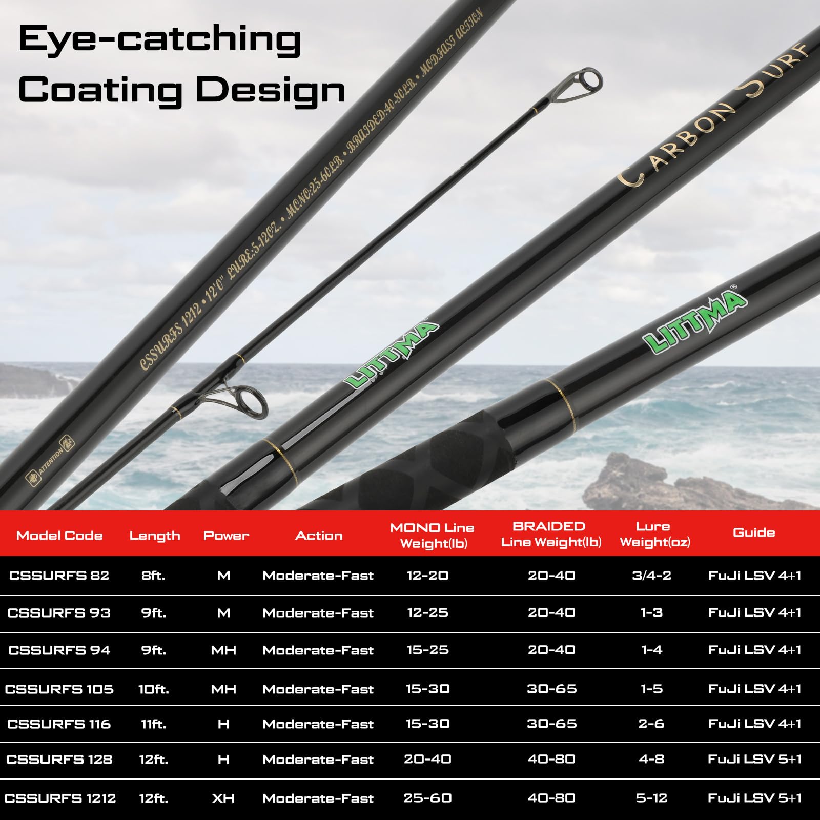 LITTMA carbon surf rod guide alignment shot showing straight, true performance.