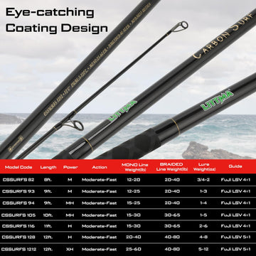 LITTMA carbon surf rod guide alignment shot showing straight, true performance.