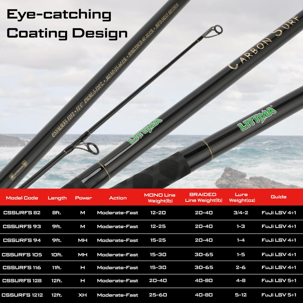 LITTMA carbon surf rod guide alignment shot showing straight, true performance.