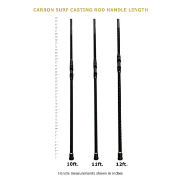 LITTMA surf rod in portable travel case