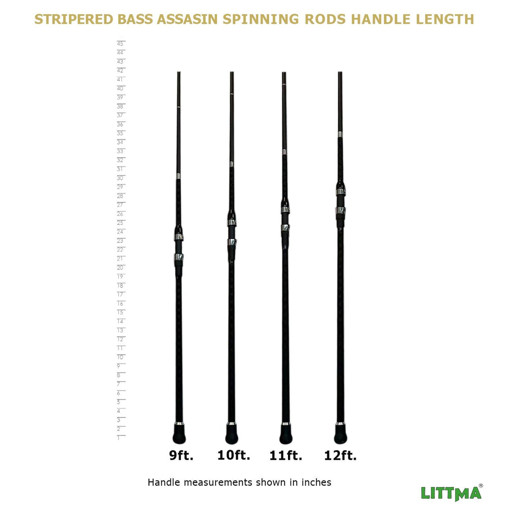 LITTMA saltwater durability withstands corrosion and heavy use.