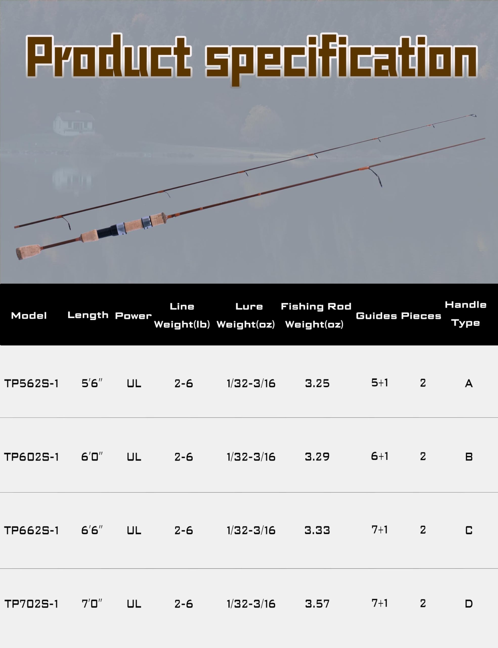 Polished stainless steel guides on the LITTMA Trout&PANFISH rod