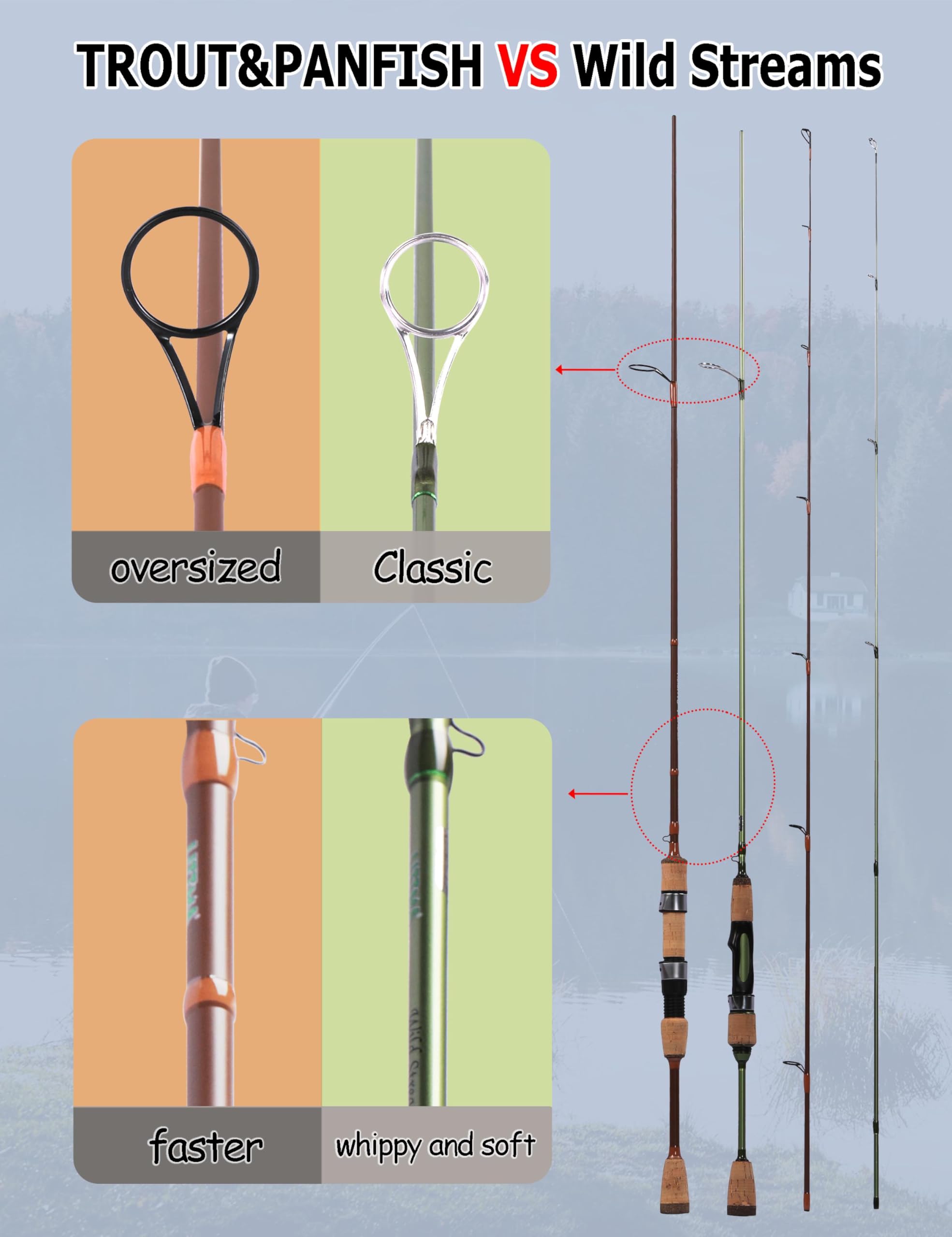 Two-piece design shown for travel-friendly portability