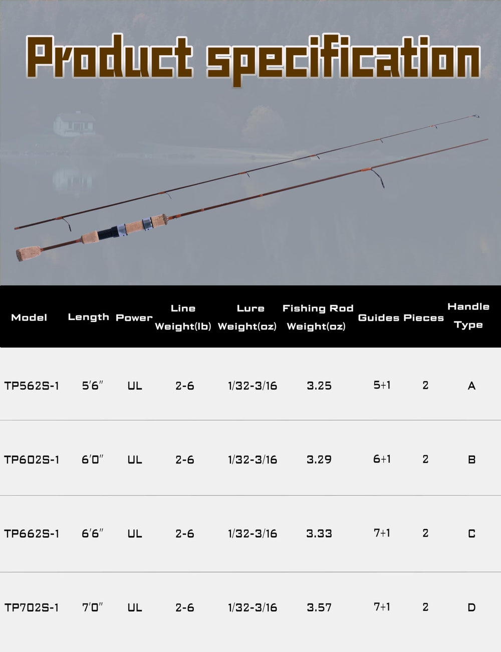 LITTMA Trout&amp;PANFISH two-piece design shown for travel-friendly portability.