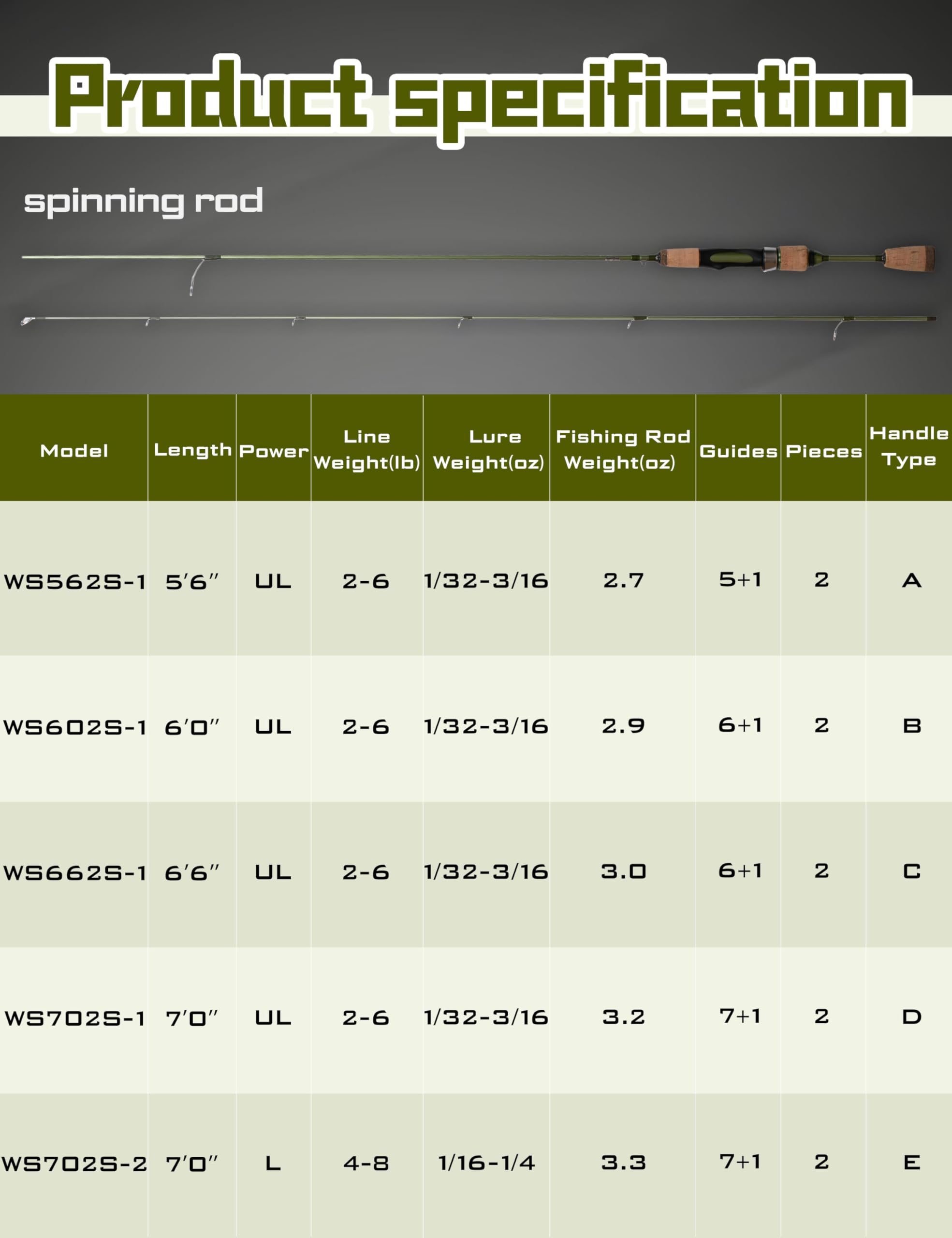 LITTMA Wild Streams action shot shows casting precision for panfish and trout