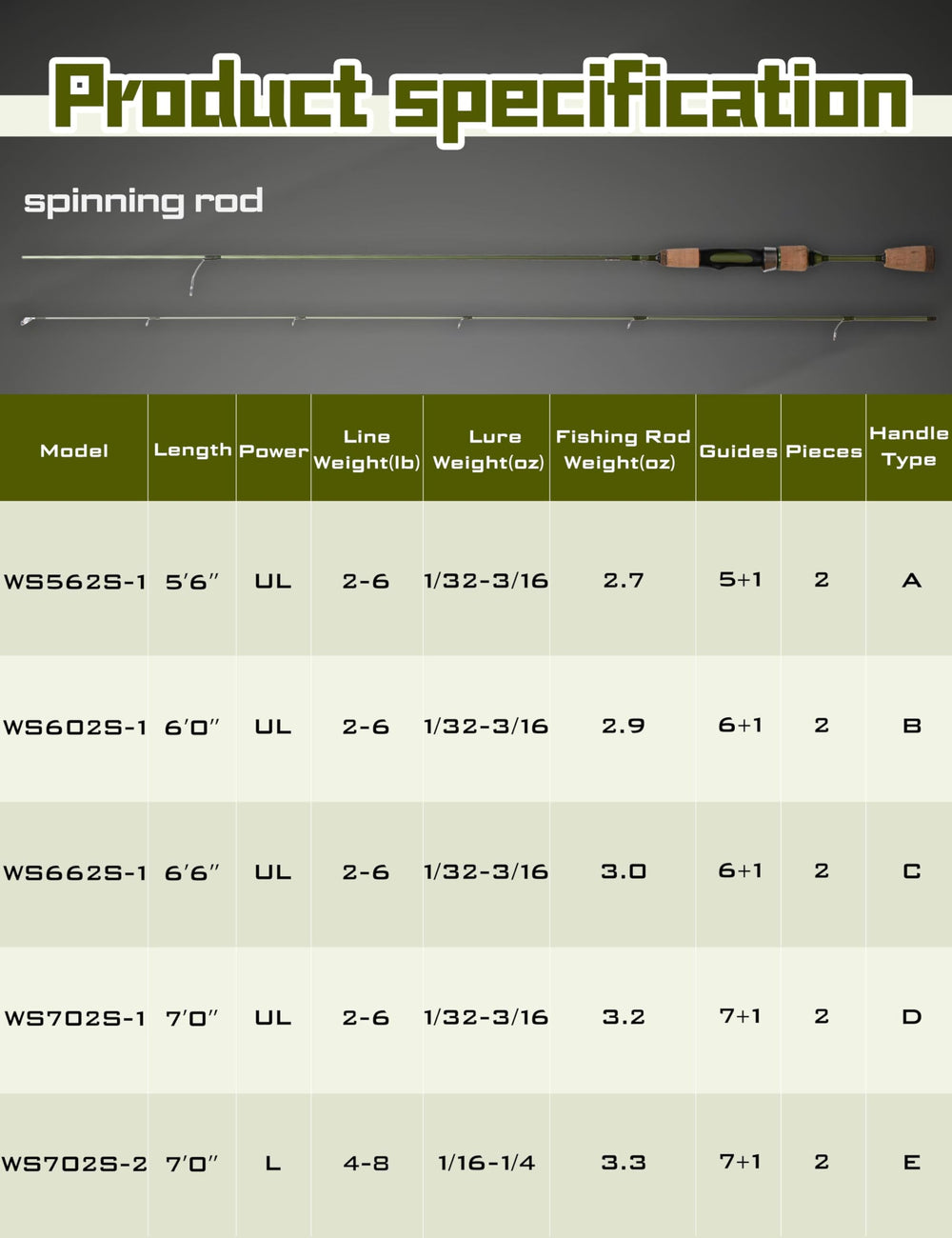 LITTMA Wild Streams action shot shows casting precision for panfish and trout