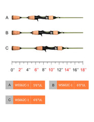 LITTMA Wild Streams cork handle offers a comfortable, secure grip.