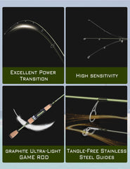 LITTMA Wild Streams green carbon blank close-up highlighting strength and sensitivity