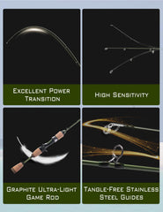 LITTMA Wild Streams stainless-steel guides resist corrosion for durability.