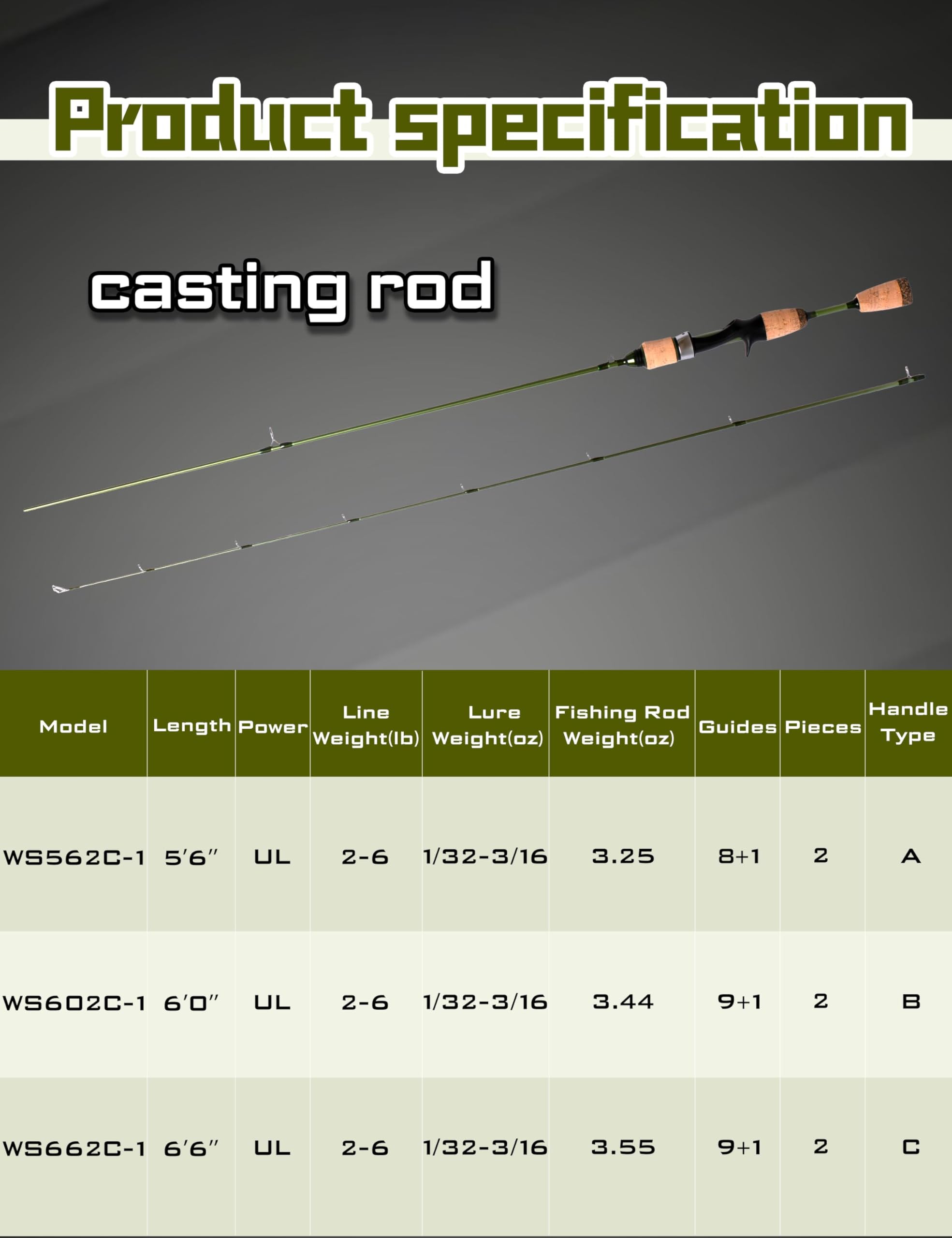 LITTMA Wild Streams trout-focused rod suits crappie and panfish.