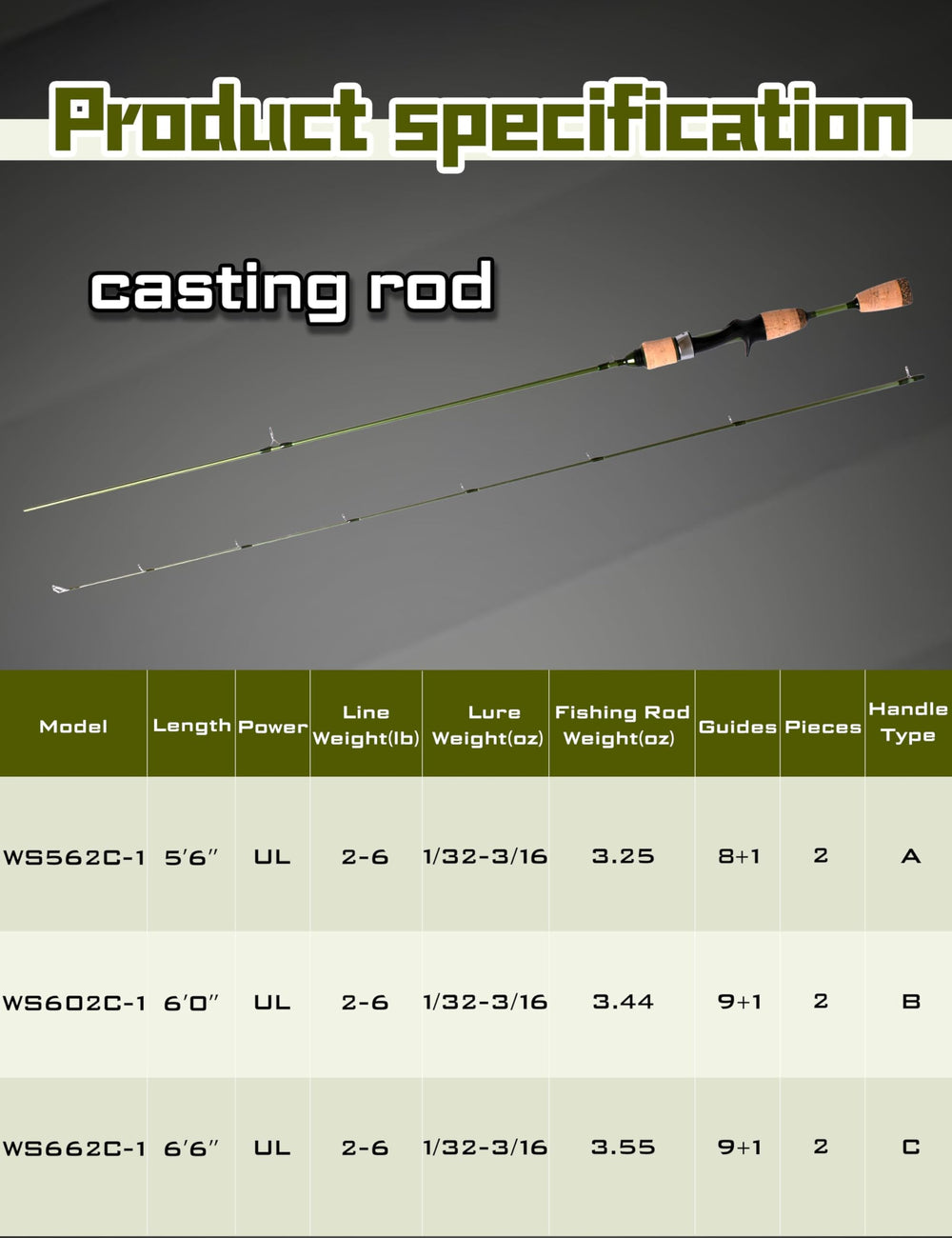 LITTMA Wild Streams trout-focused rod suits crappie and panfish.