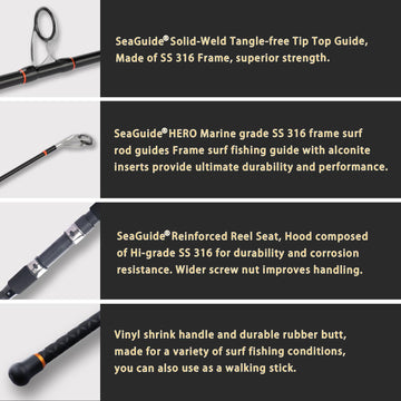 Reinforced ferrules on LITTMA surf fishing rod