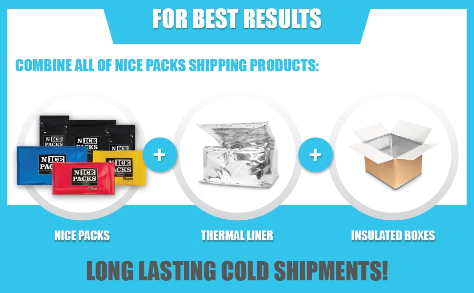 LIVE 2DAY Nice Packs are non-toxic and food-safe for safe handling.