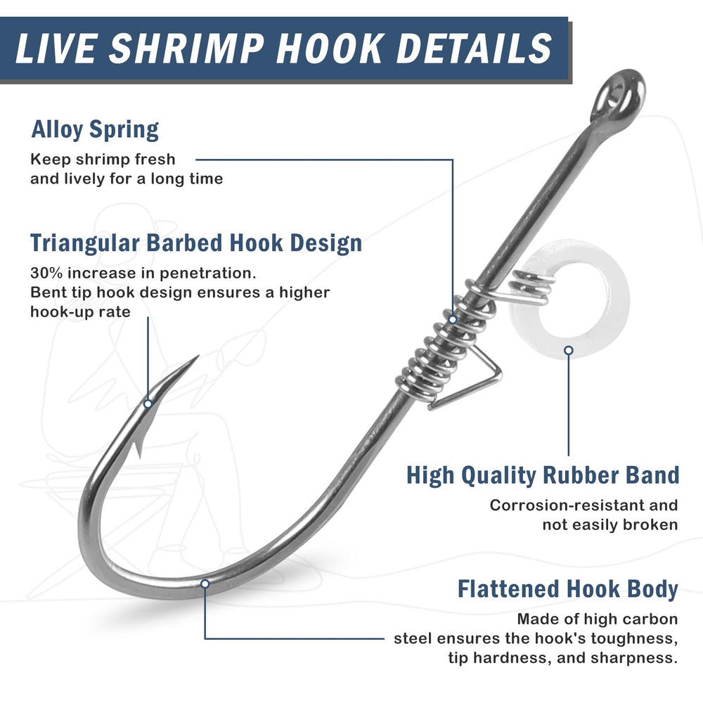 Close-up of carbon steel barbed shrimp hook